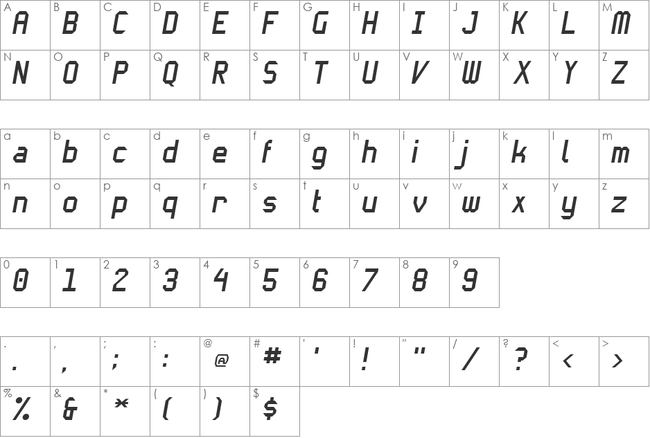 Cinema Gothic NBP Italic font character map preview