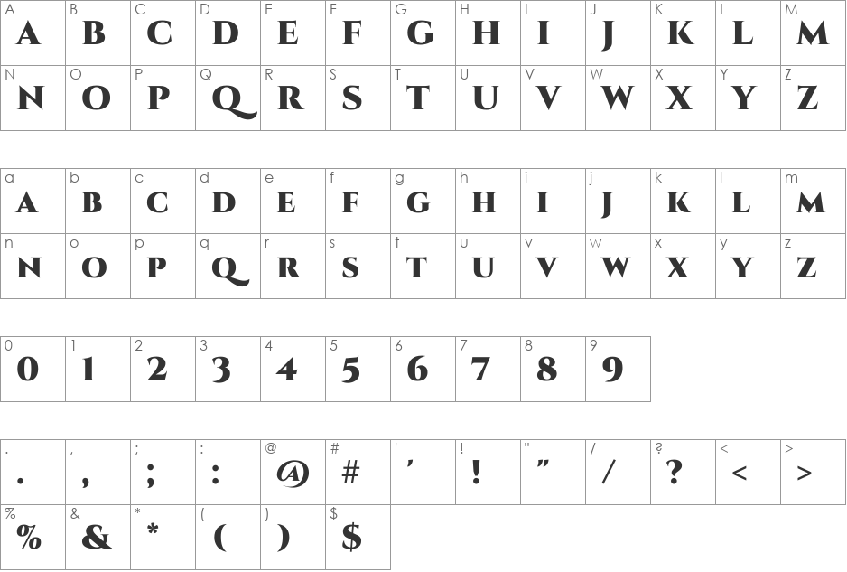 Cinzel Black font character map preview