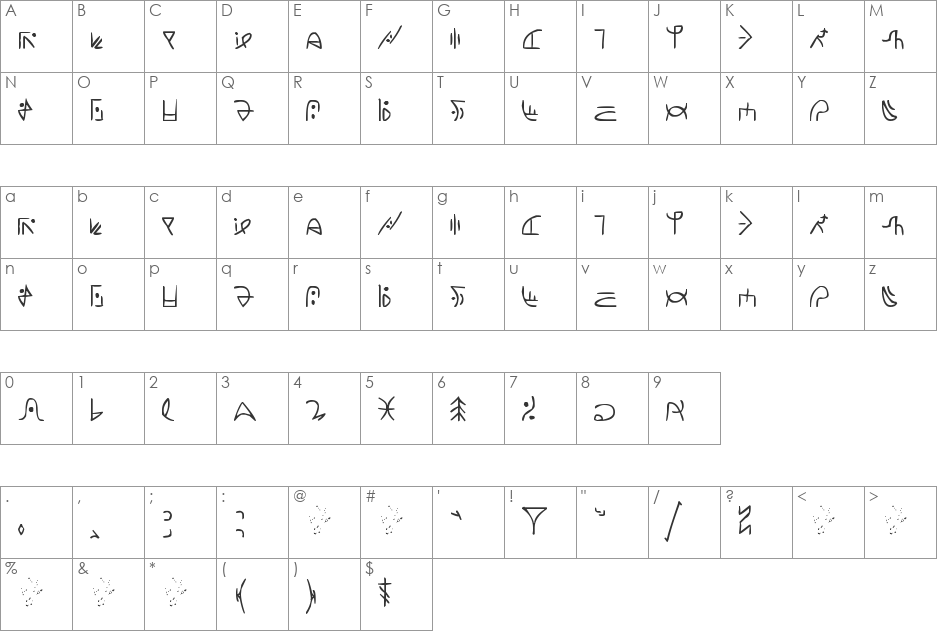 Ciorheta font character map preview