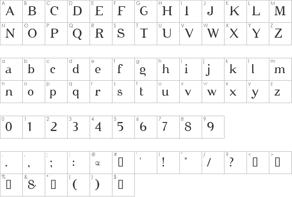 cipher font character map preview