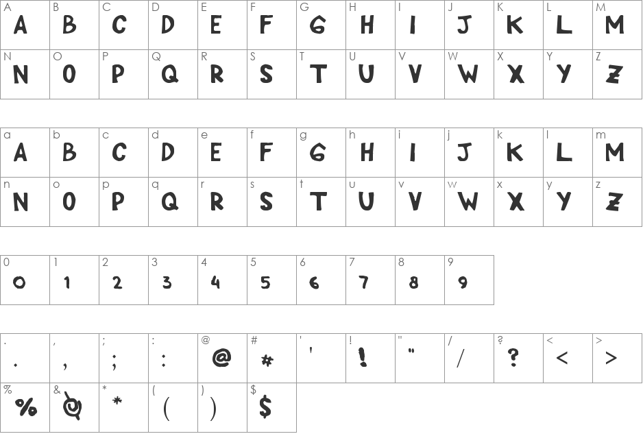 Cipp Hand font character map preview