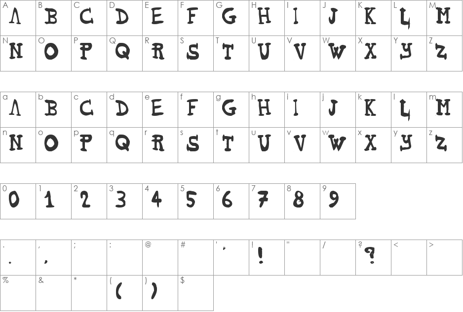 cippo xc font character map preview