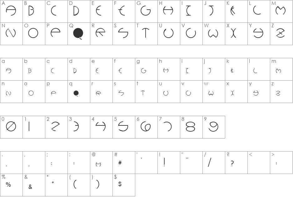 Circular font character map preview