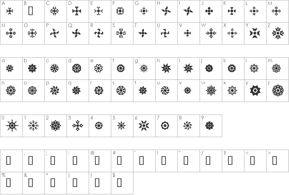 Cirkledingz font character map preview