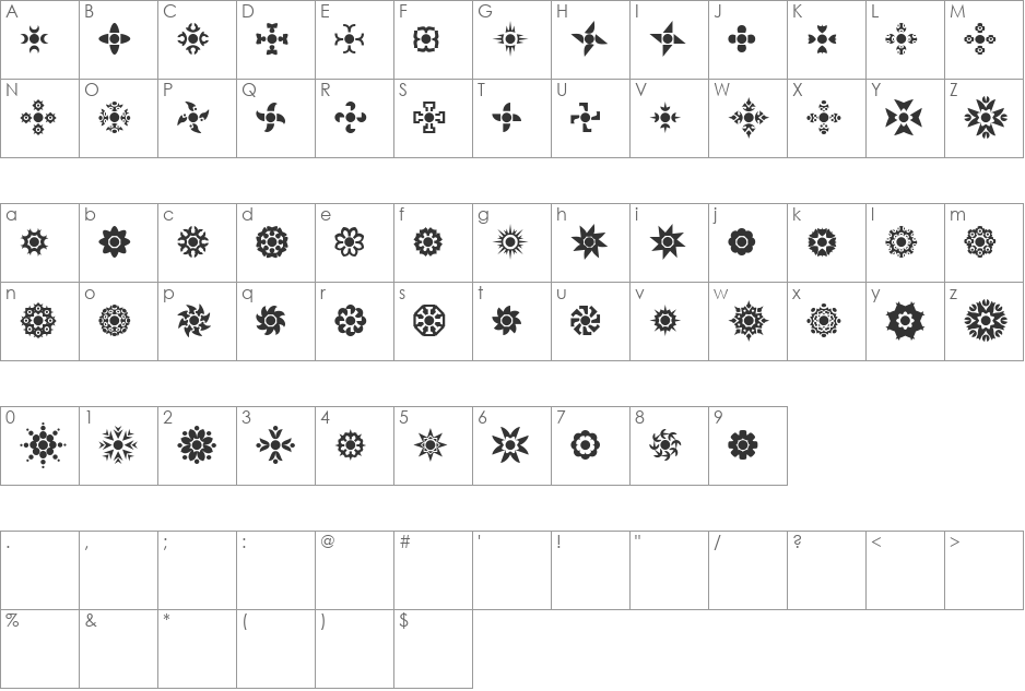 Cirkledingz font character map preview