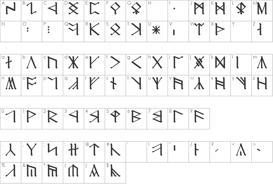 Cirth Erebor-2 font character map preview