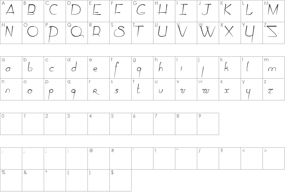 Cirus Quamtum Solace font character map preview