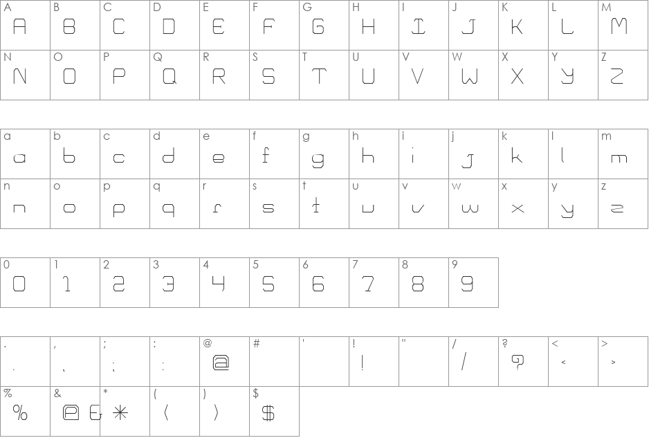 Cisco font character map preview