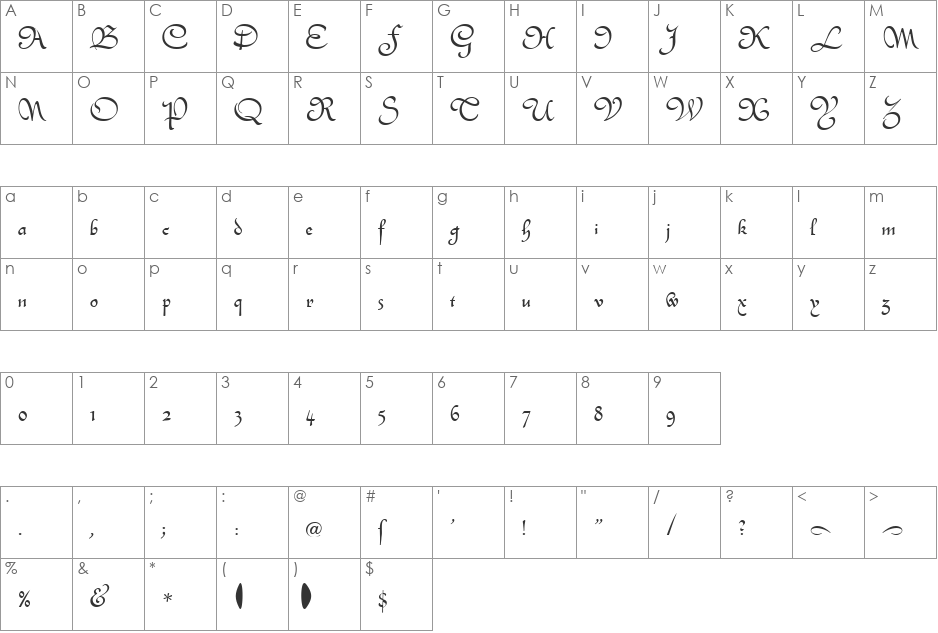 Civotype Becker font character map preview