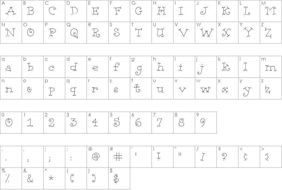 CK Chick font character map preview