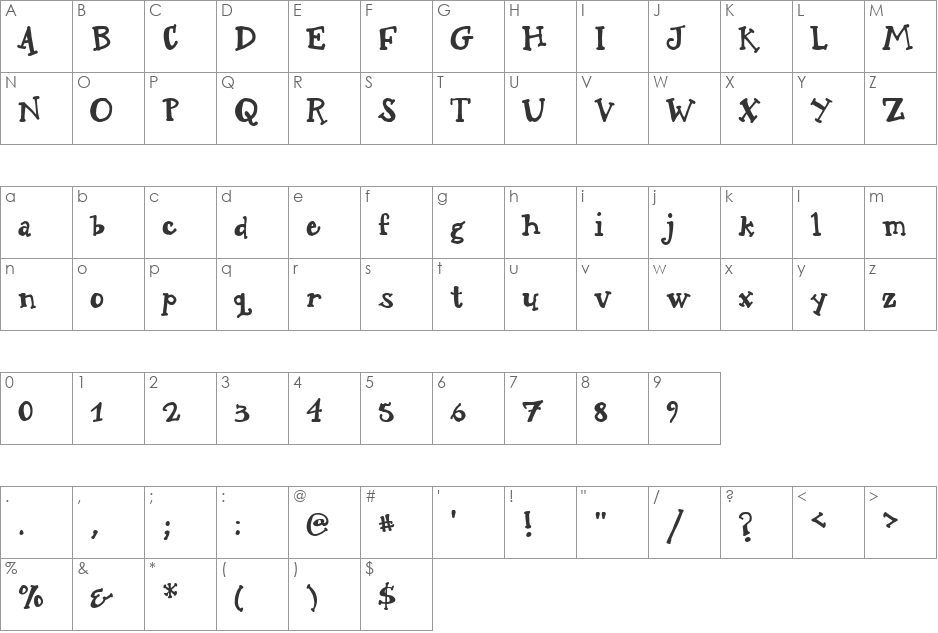 CK Fairytale font character map preview