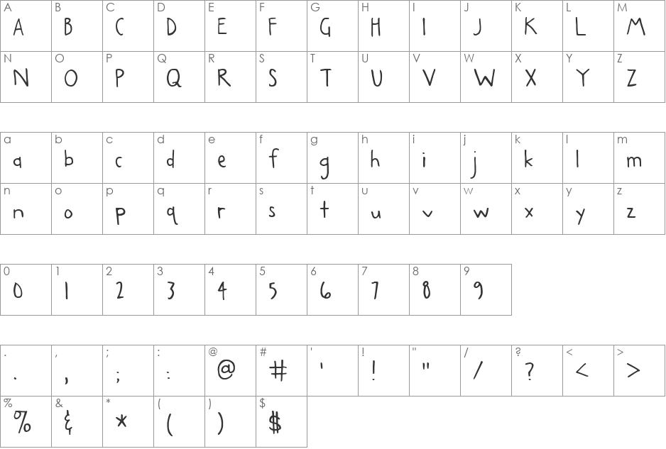 CK Higgins Handprint font character map preview