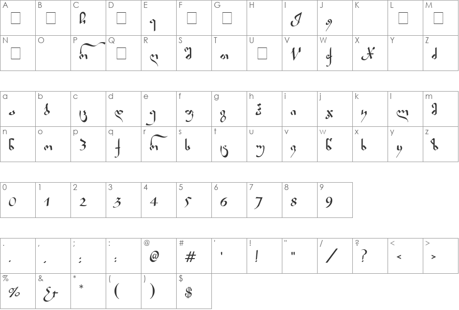 Aladdin Georgian font character map preview