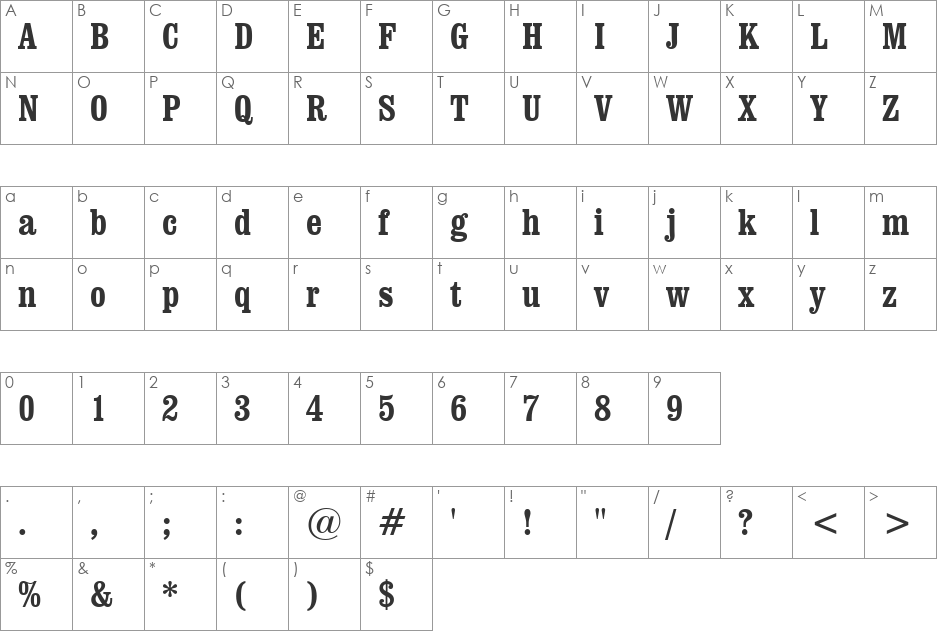 Clarendon Cn BT font character map preview