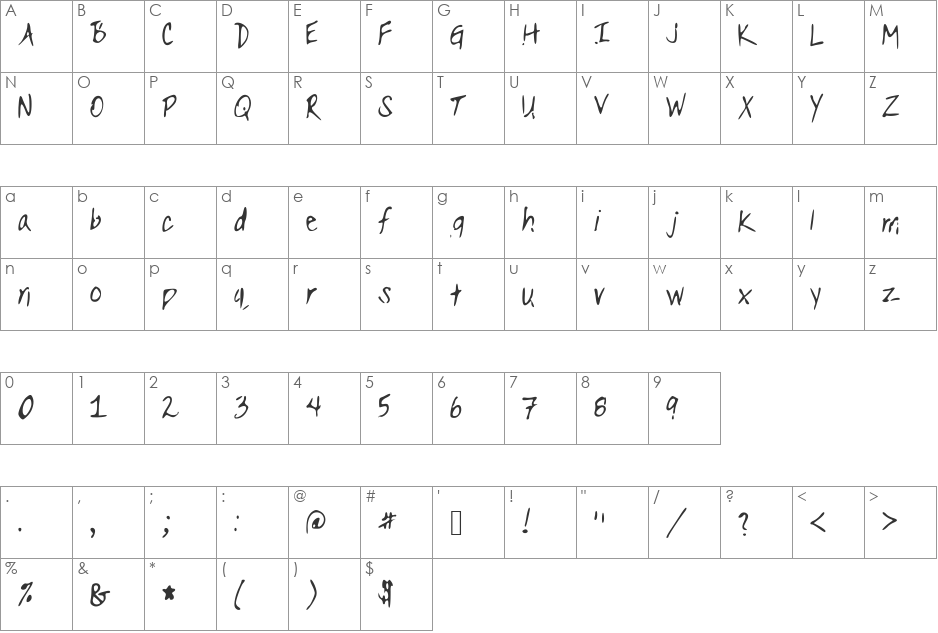 Clarity font character map preview