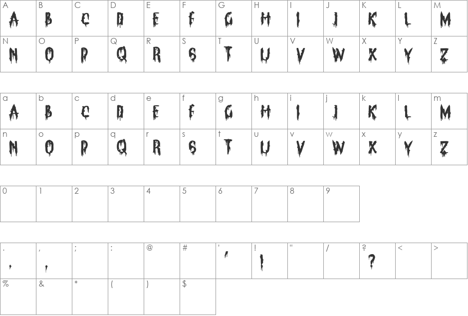 Clarks Summit Panic font character map preview