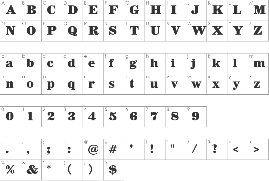 Classic font character map preview