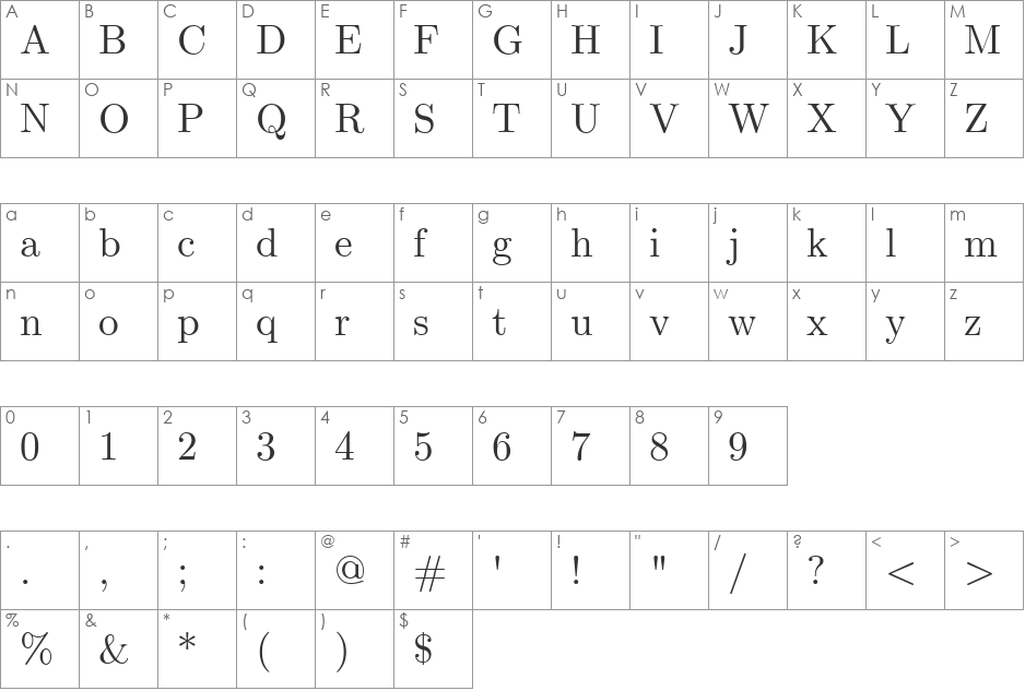 Classic font character map preview