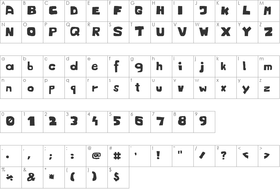 alamakota font character map preview