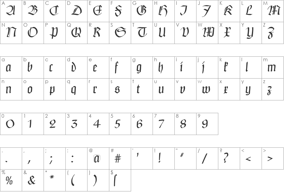 ClaudiusImperator font character map preview