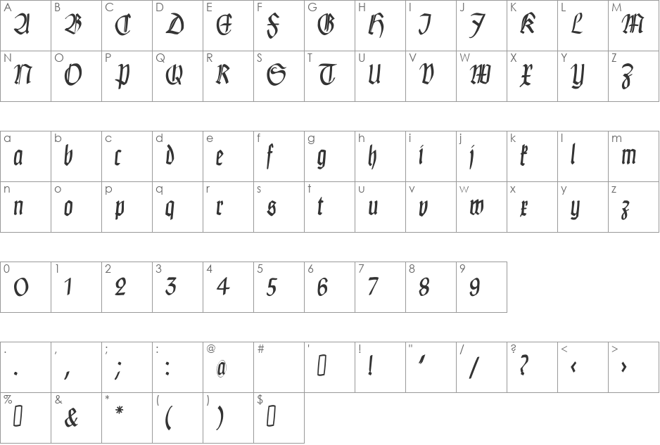 Clausewitz-Fraktur font character map preview