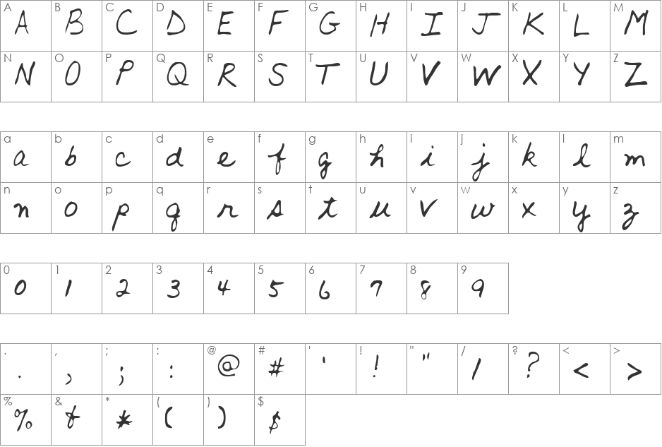 Alan font character map preview