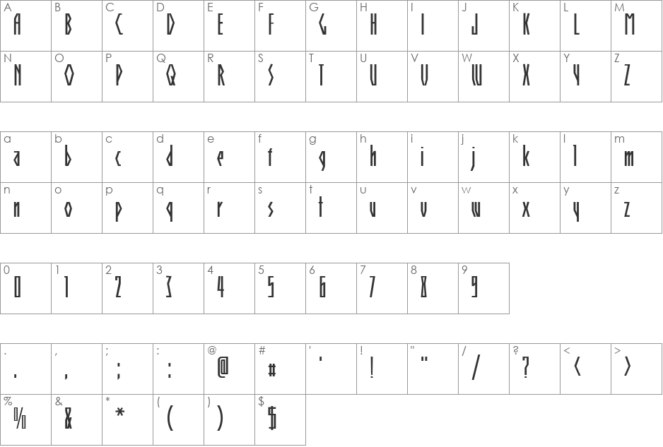 Clear font character map preview