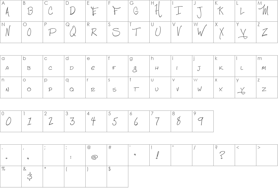 Alan New Roman font character map preview