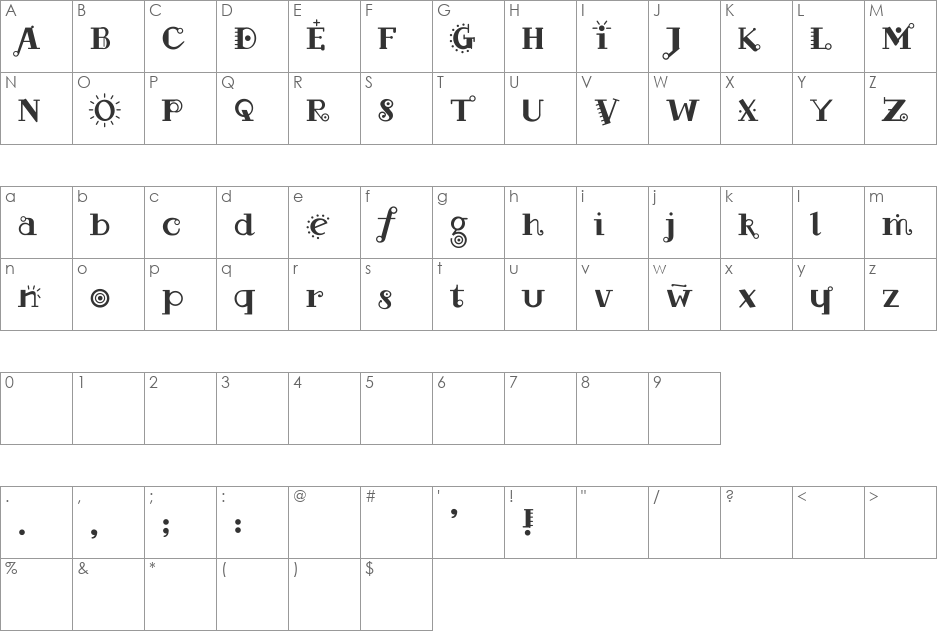 Cleptomania font character map preview