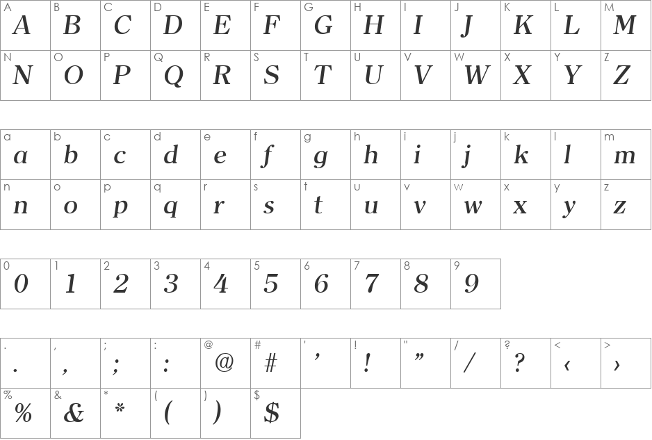 Clerface-MediumIta font character map preview