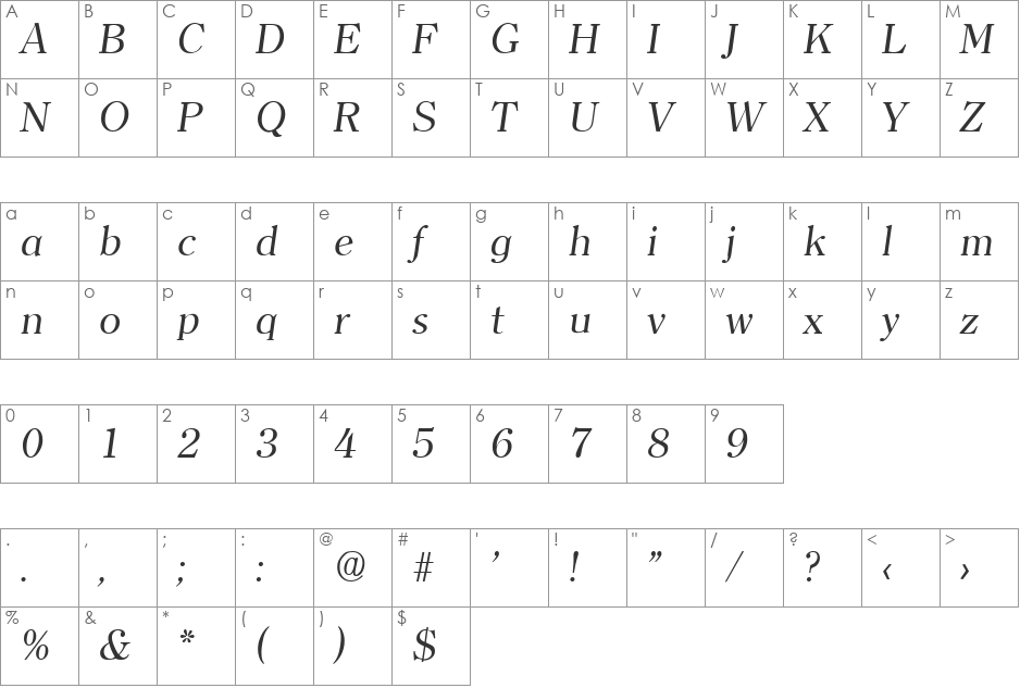 Clerface-RegularIta font character map preview