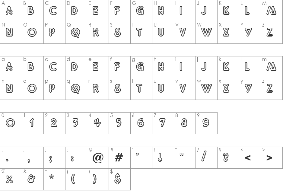 Client font character map preview
