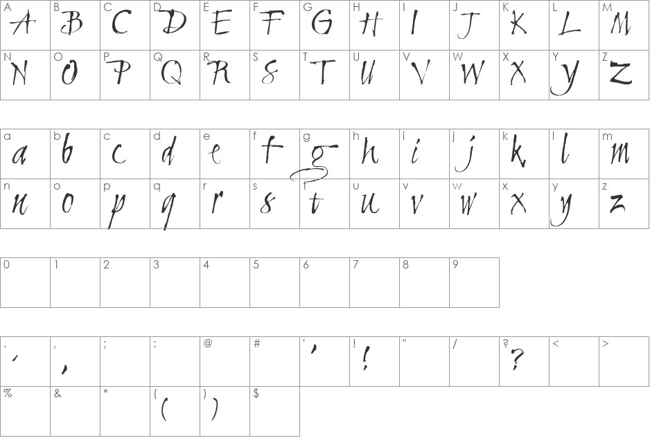 CliveBarker font character map preview
