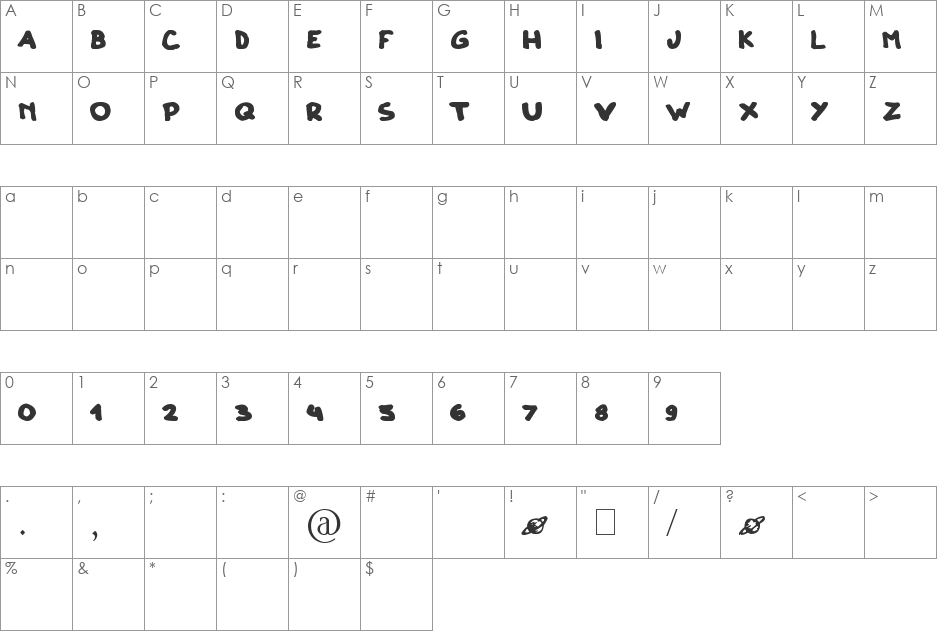 Clono dos font character map preview