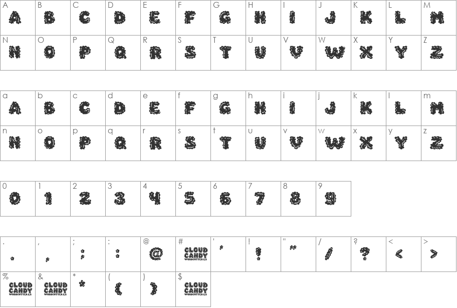 Cloud Candy font character map preview