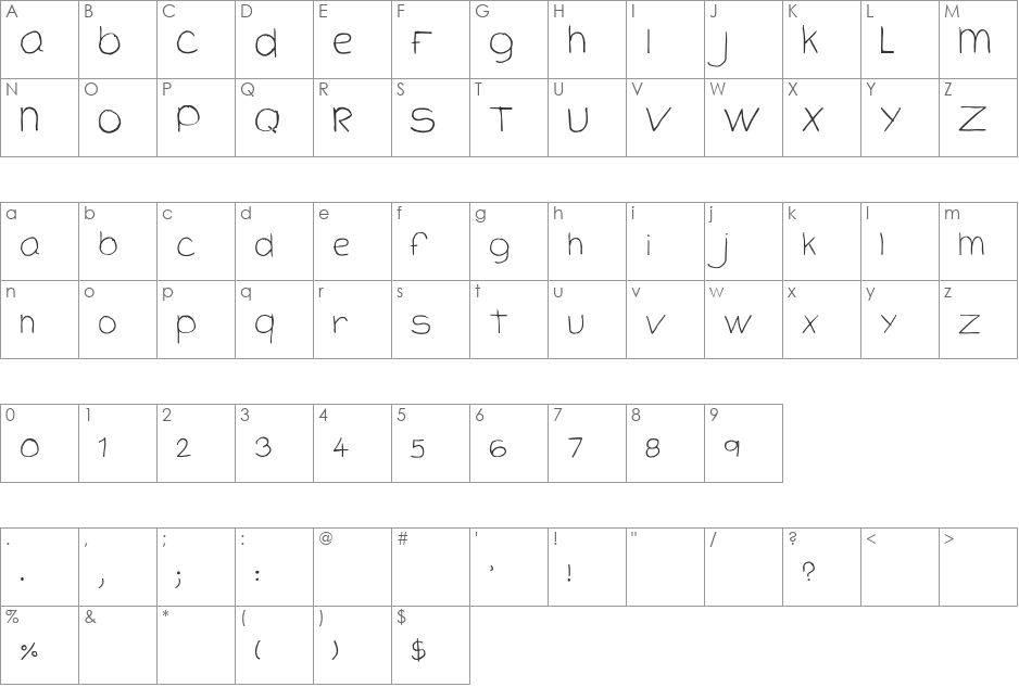 CloutierScript font character map preview