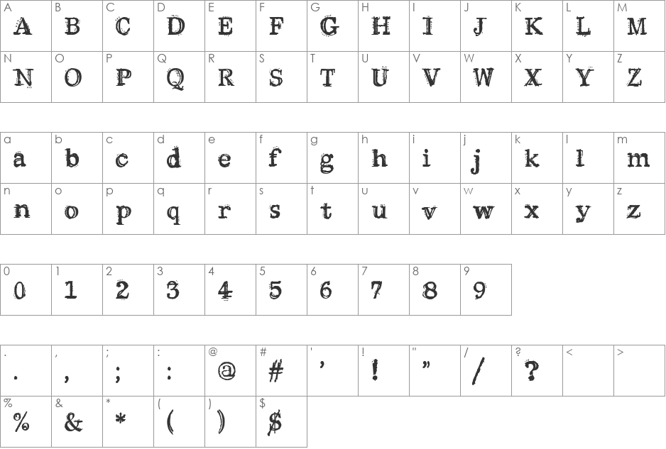 CM Grunge Party font character map preview