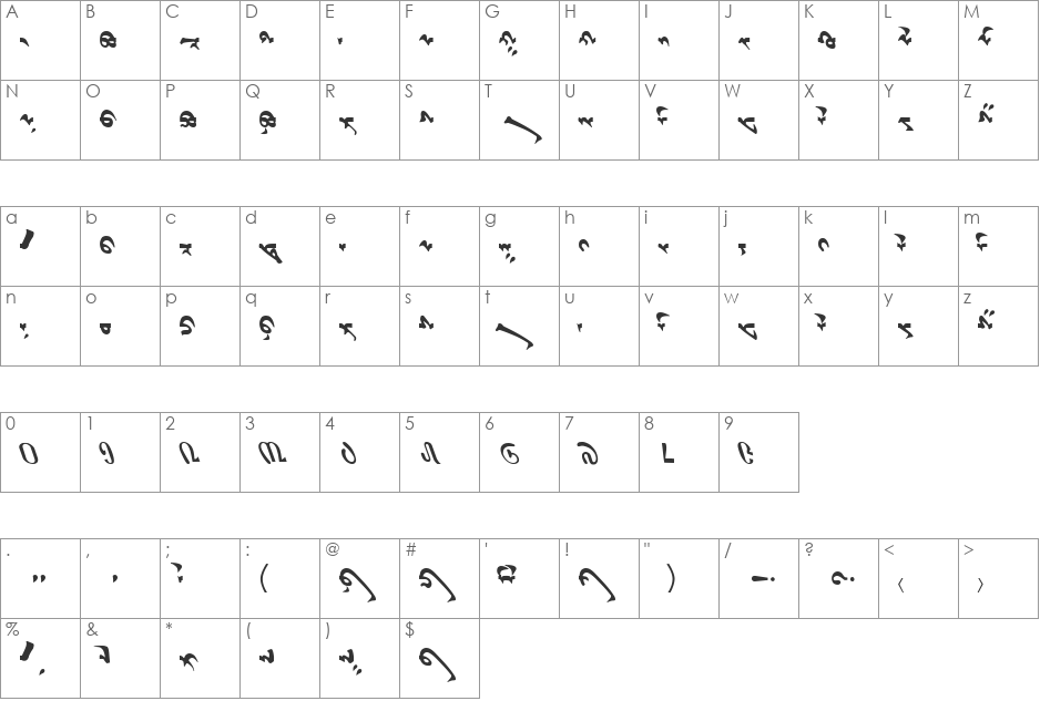CMs Huree font character map preview
