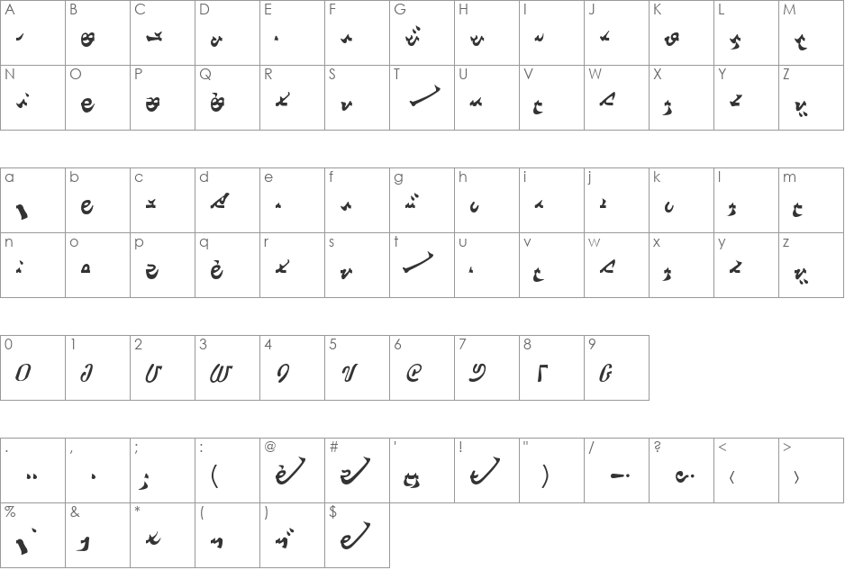 CMs Huree dp font character map preview