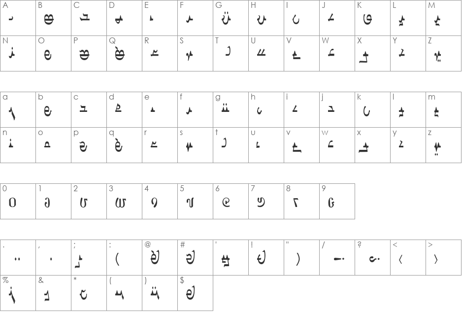 CMs Ulaanbaatar dp font character map preview