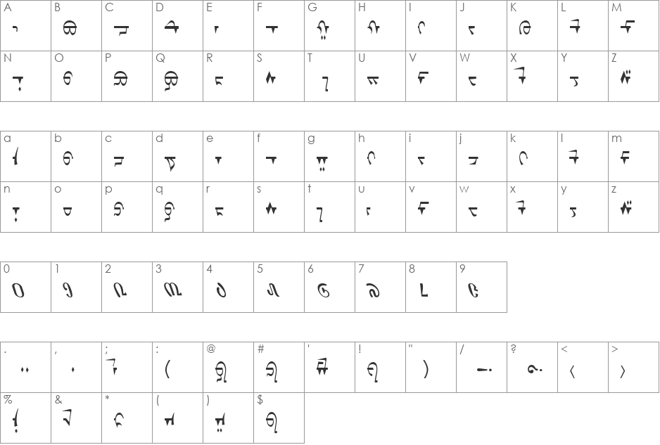 CMs Urga font character map preview