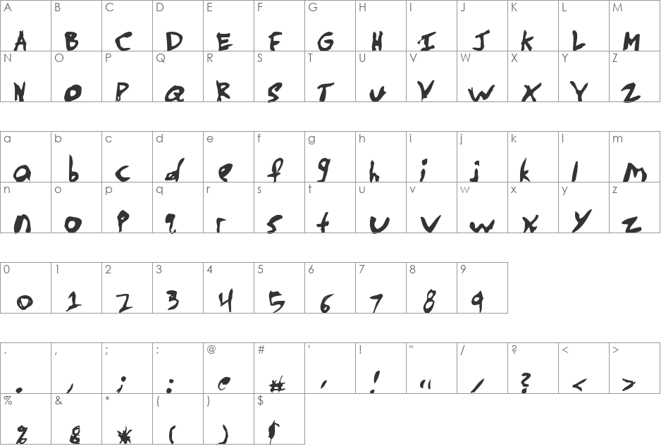 coattails font character map preview