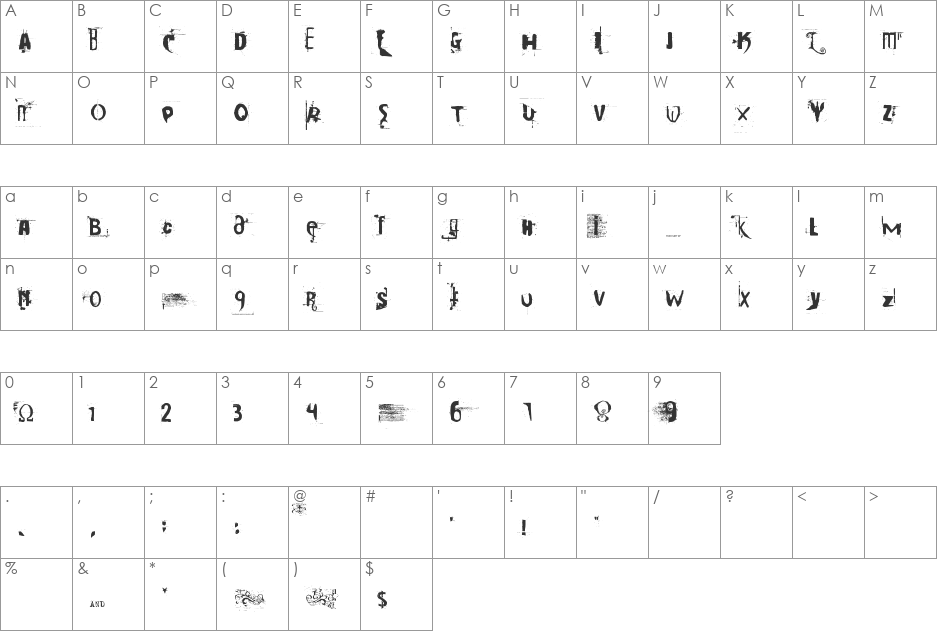 Cocaine Sans font character map preview