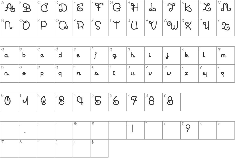 Coccinelle font character map preview