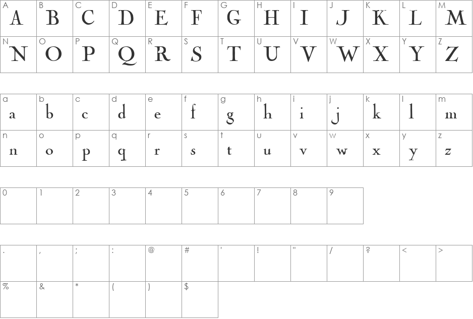 CochinArchaic font character map preview