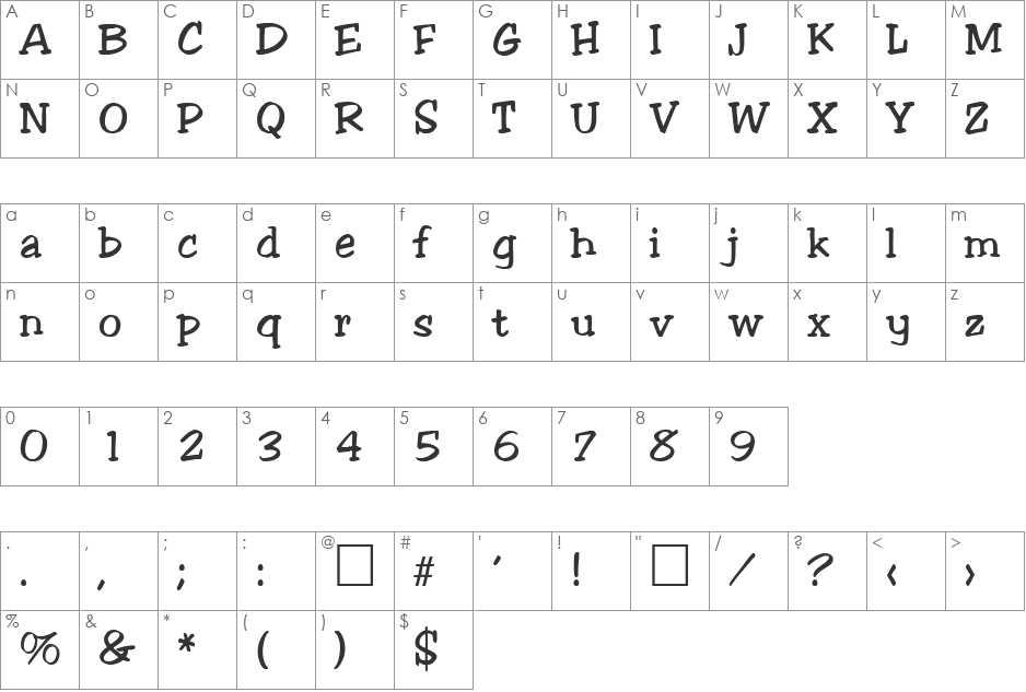 Cochise font character map preview