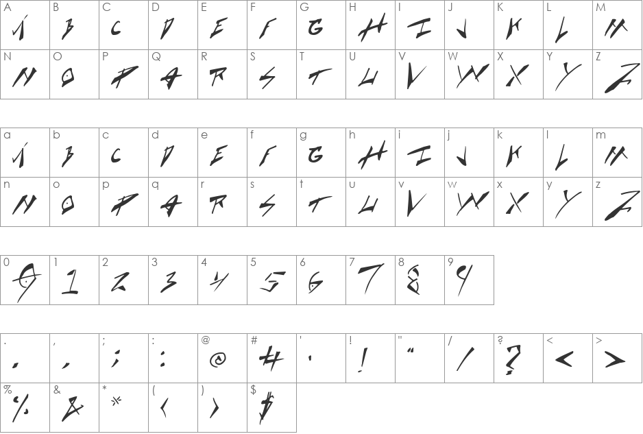 Cock Boat font character map preview