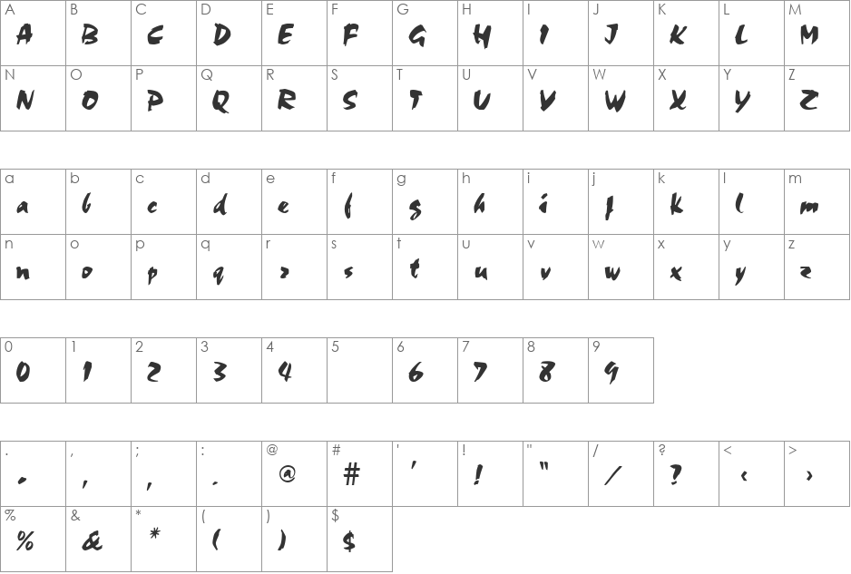 Cocoa font character map preview