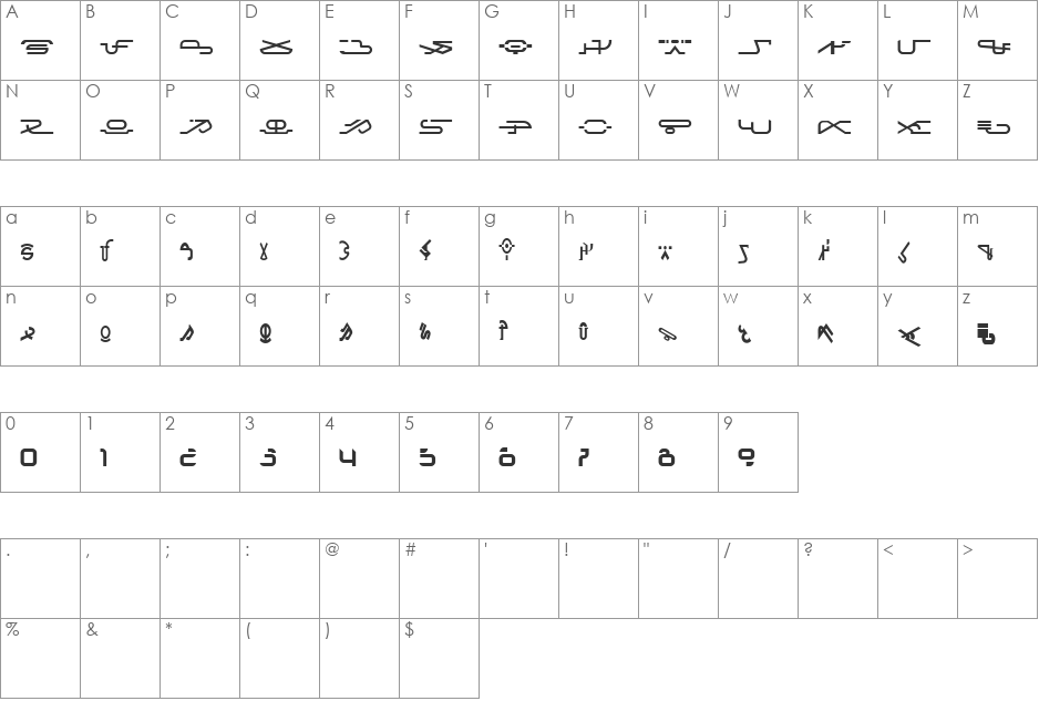 Cocoonian font character map preview