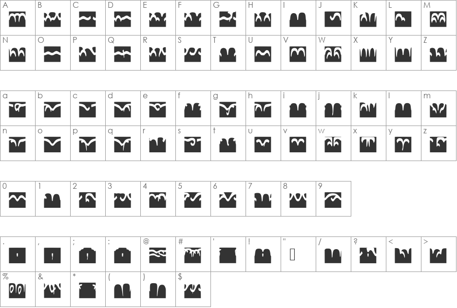 CodedBorder font character map preview